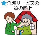 人件費・残業代大幅カット