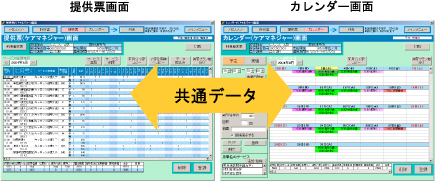 簡単 ケアプラン管理！