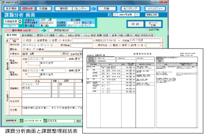 課題分析（アセスメント）