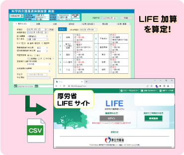 週の予定がひとめで分かる