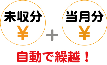 未収金も自動的に翌月請求に反映