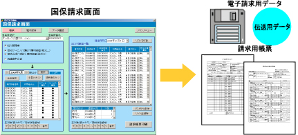 利用者スケジュール管理