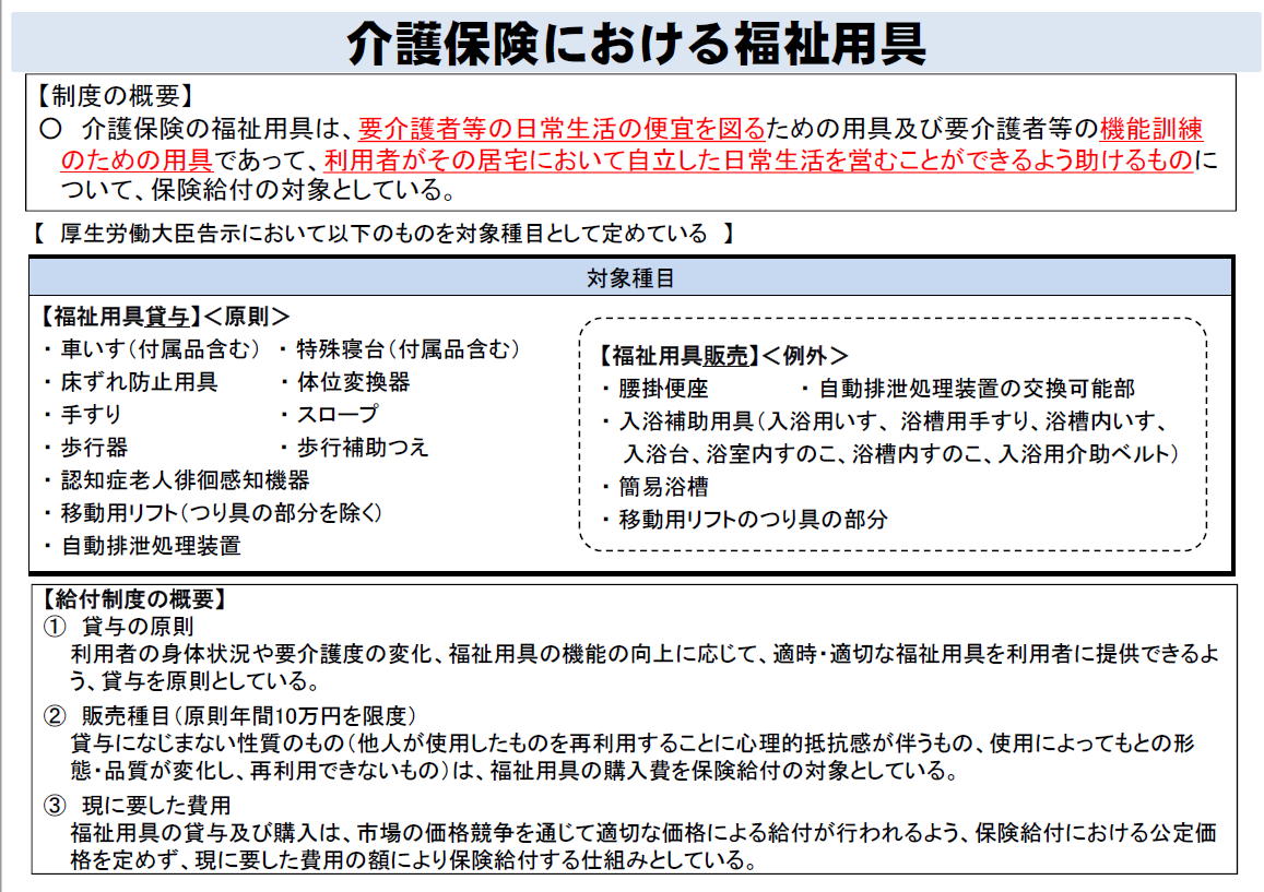 介護保険における福祉用具