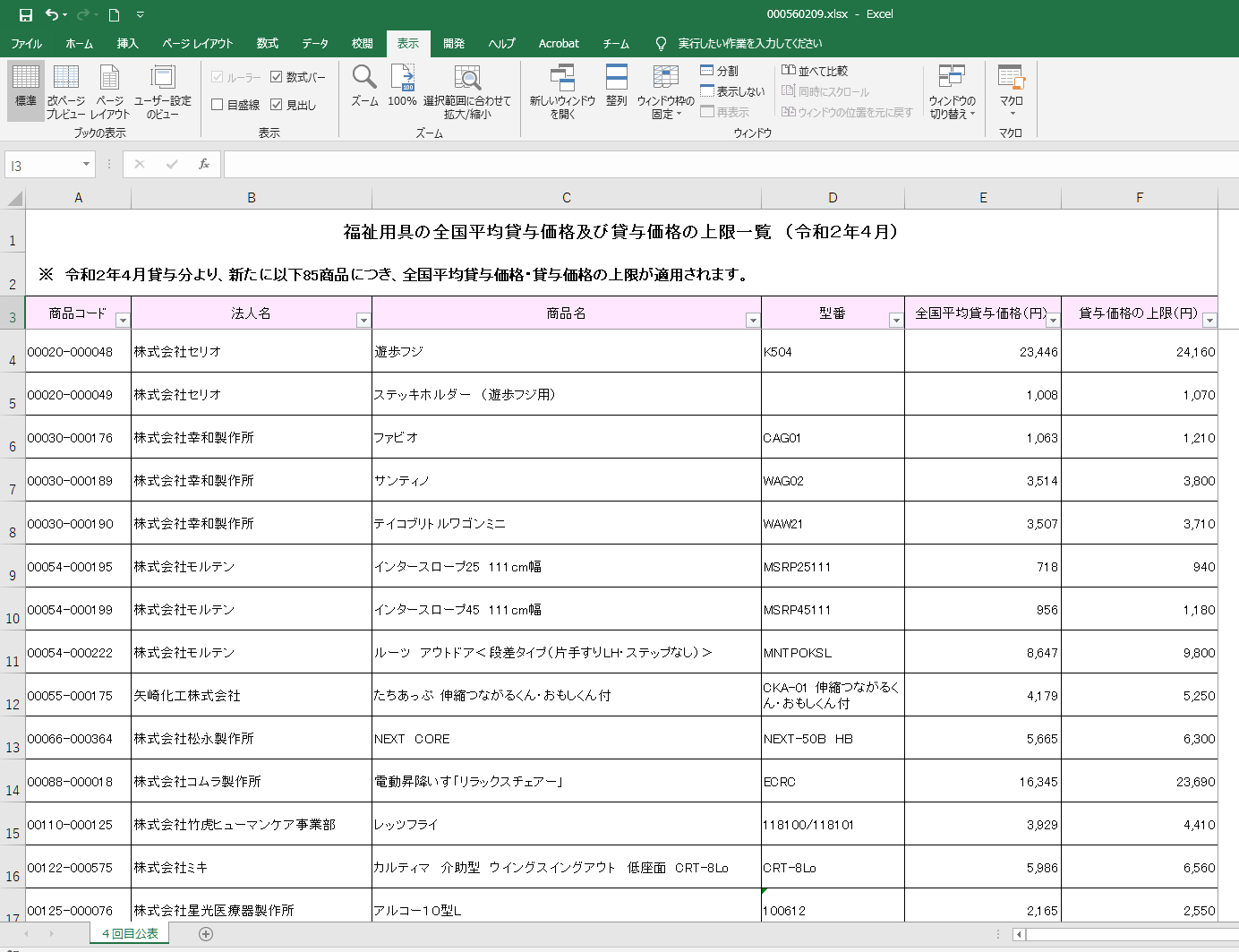 2020年４月分上限価格