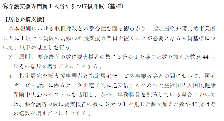 社会保障審議会 介護保険部会資料