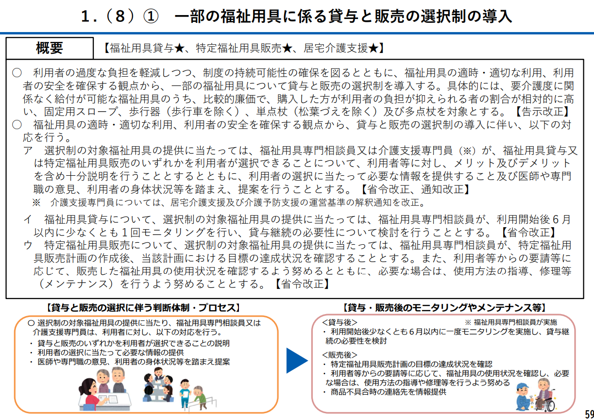 社会保障審議会 介護保険部会資料