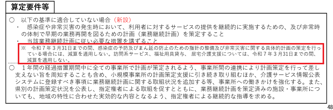 令和5年12月27日事務連絡通知2